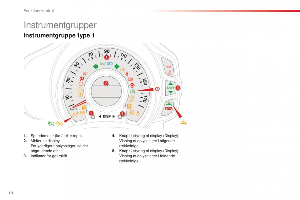 Citroen C1 II 2 Bilens instruktionsbog / page 12