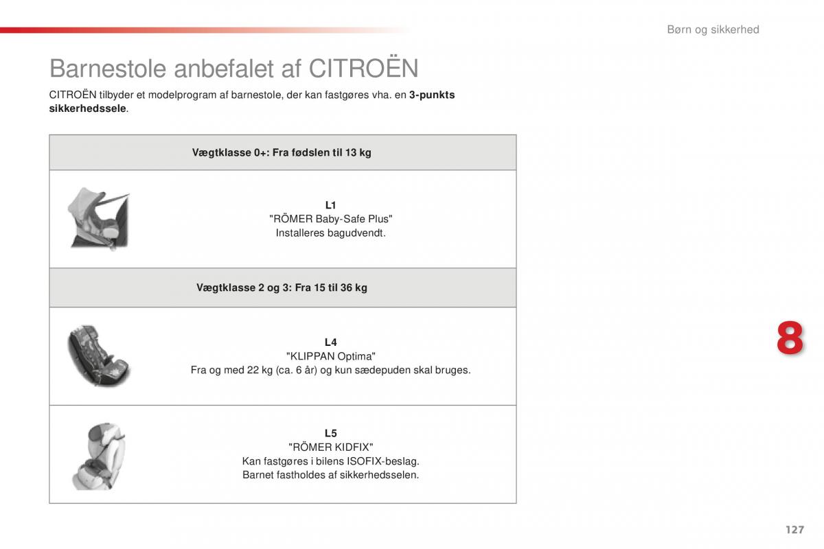 Citroen C1 II 2 Bilens instruktionsbog / page 129