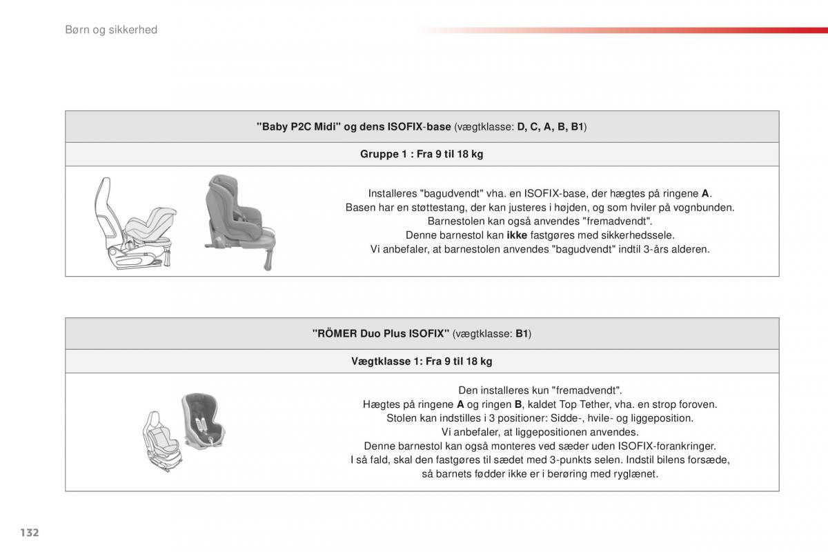 Citroen C1 II 2 Bilens instruktionsbog / page 134