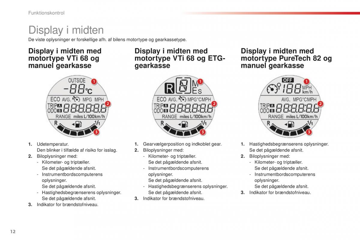 Citroen C1 II 2 Bilens instruktionsbog / page 14