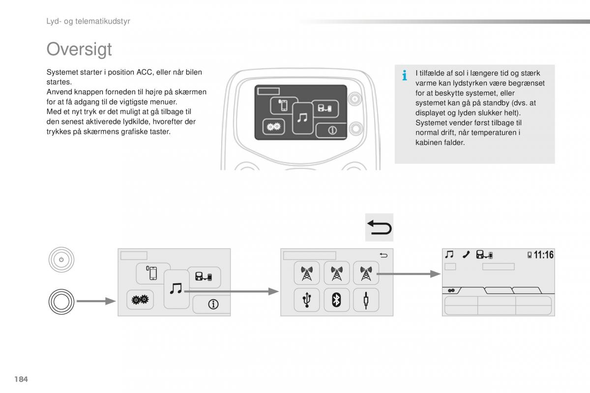 Citroen C1 II 2 Bilens instruktionsbog / page 186