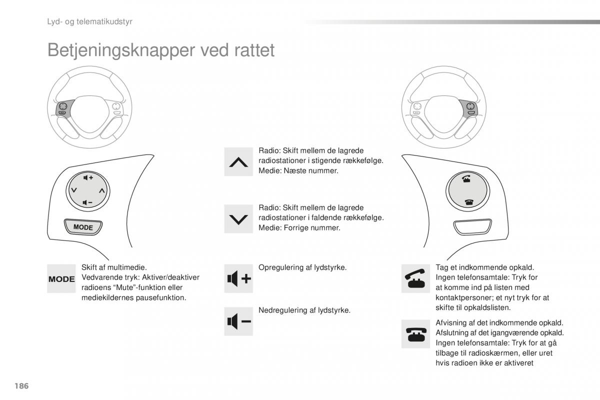 Citroen C1 II 2 Bilens instruktionsbog / page 188