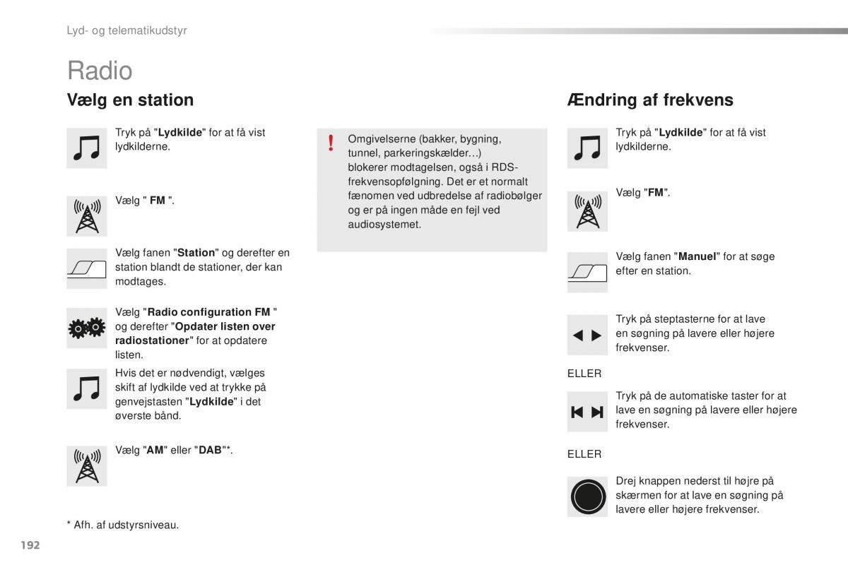 Citroen C1 II 2 Bilens instruktionsbog / page 194