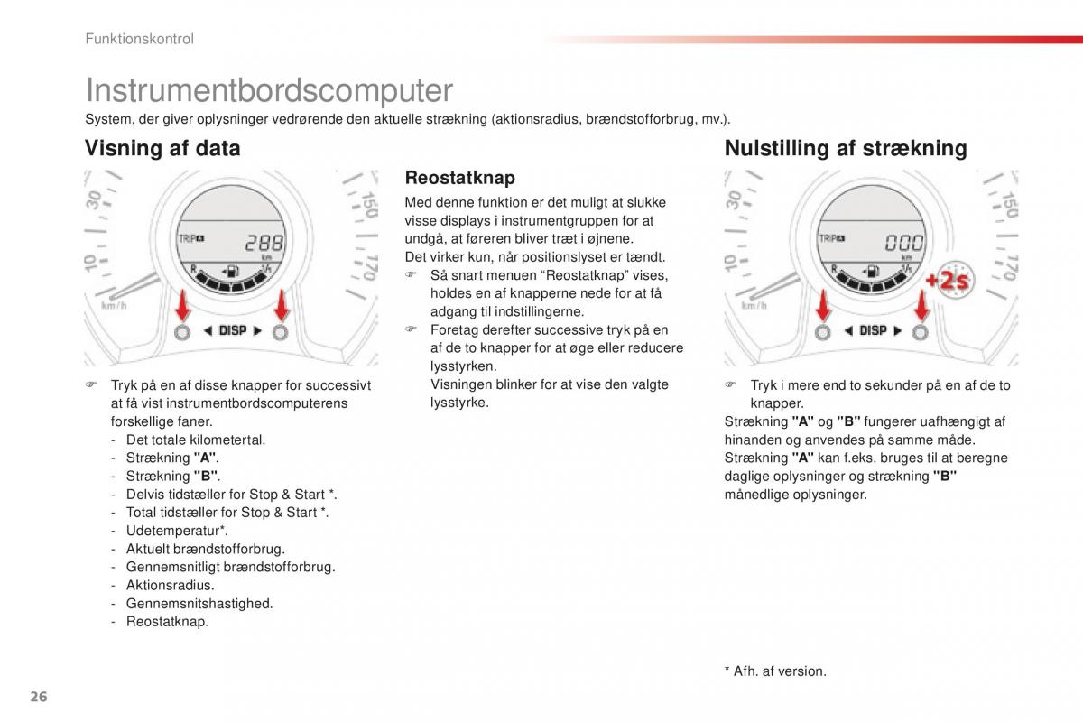 Citroen C1 II 2 Bilens instruktionsbog / page 28