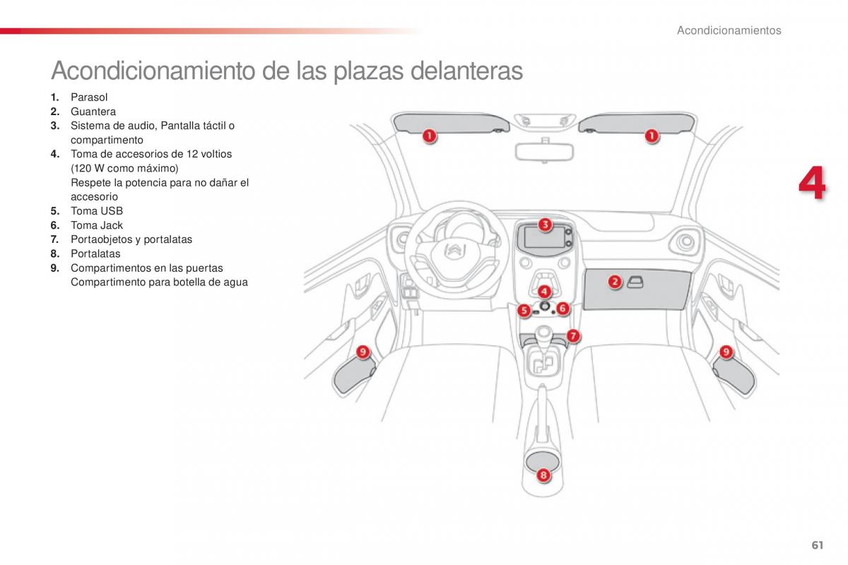 Citroen C1 II 2 manual del propietario / page 63