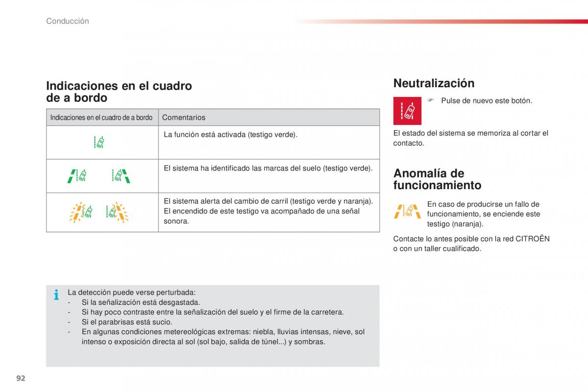 Citroen C1 II 2 manual del propietario / page 94