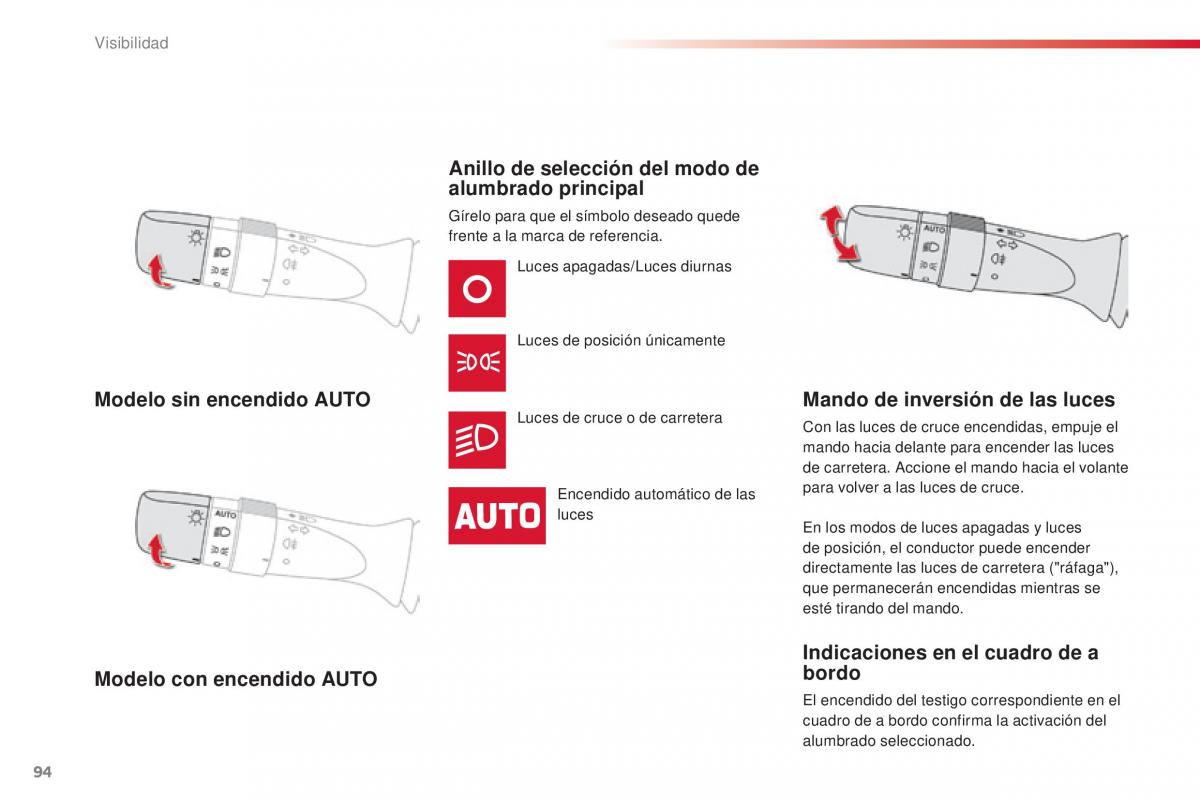 Citroen C1 II 2 manual del propietario / page 96