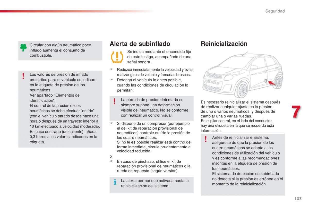 Citroen C1 II 2 manual del propietario / page 105