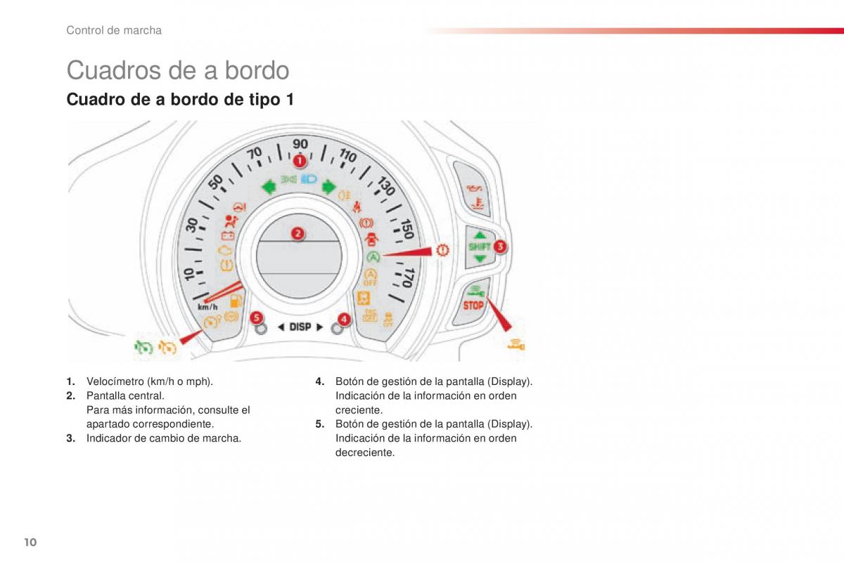 Citroen C1 II 2 manual del propietario / page 12