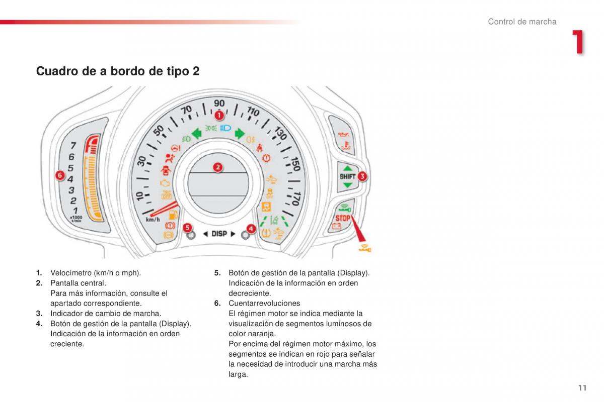 Citroen C1 II 2 manual del propietario / page 13