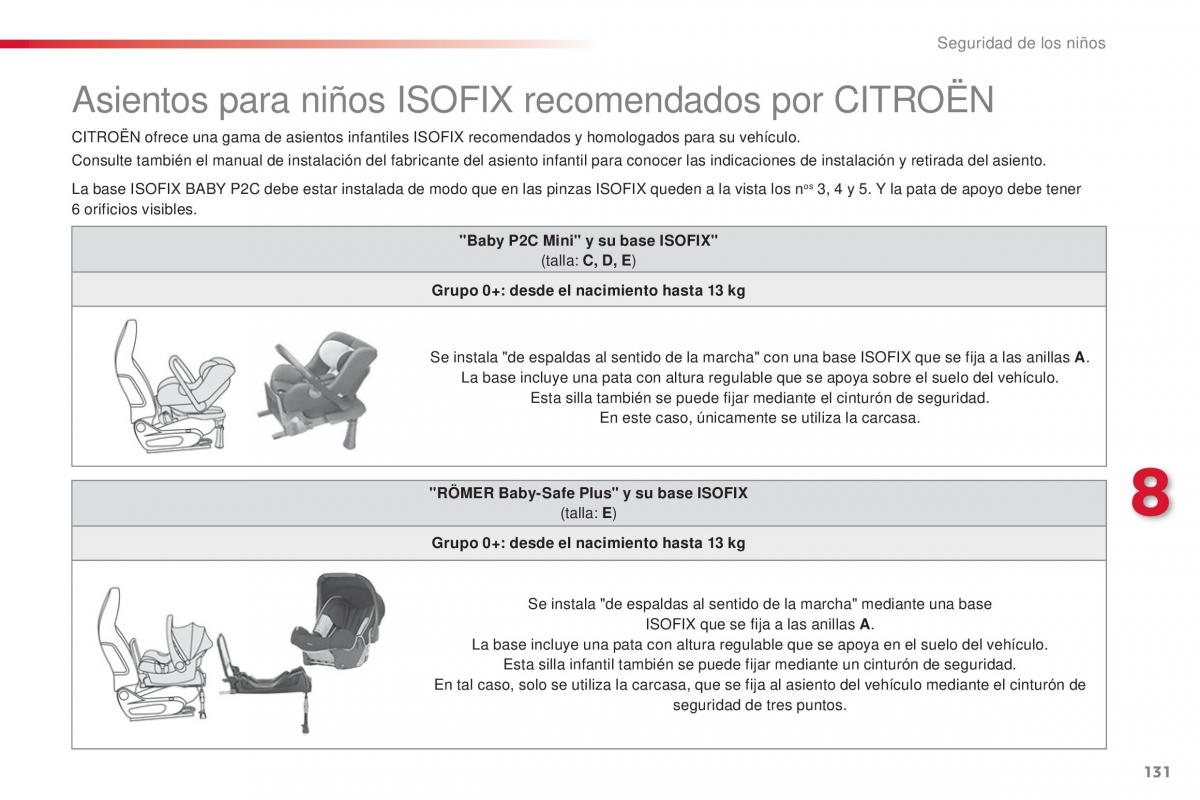 Citroen C1 II 2 manual del propietario / page 133