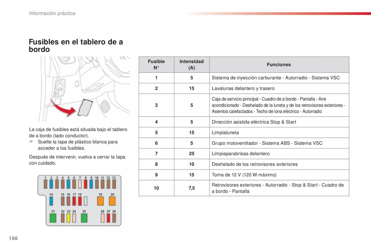 Citroen C1 II 2 manual del propietario / page 158