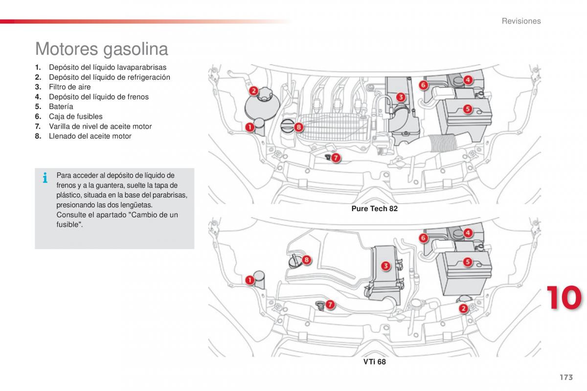 Citroen C1 II 2 manual del propietario / page 175