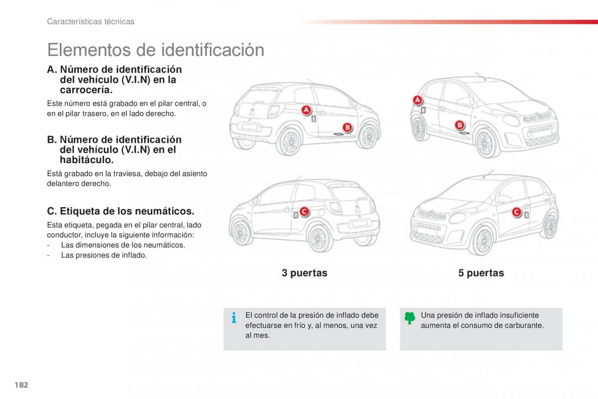 Citroen C1 II 2 manual del propietario / page 184