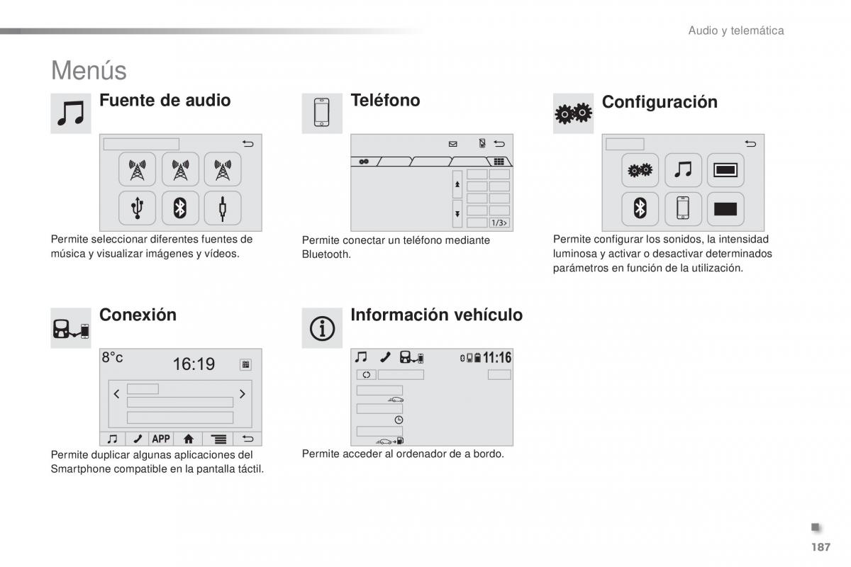 Citroen C1 II 2 manual del propietario / page 189