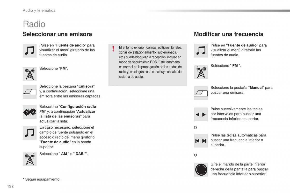 Citroen C1 II 2 manual del propietario / page 194