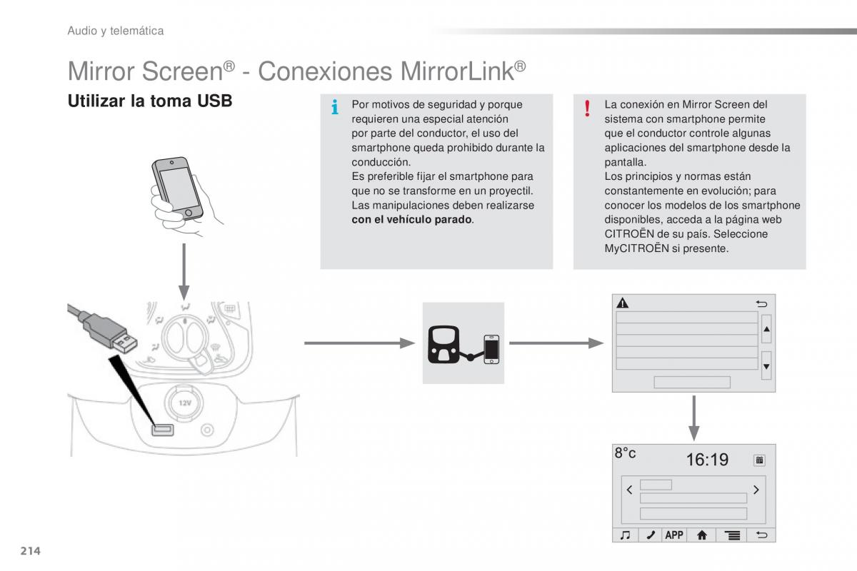 Citroen C1 II 2 manual del propietario / page 216