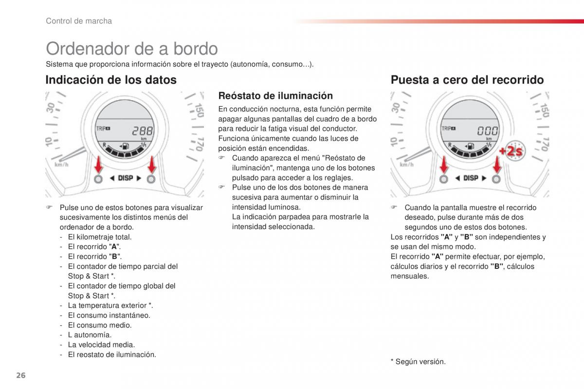 Citroen C1 II 2 manual del propietario / page 28