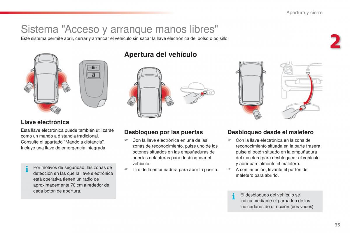 Citroen C1 II 2 manual del propietario / page 35