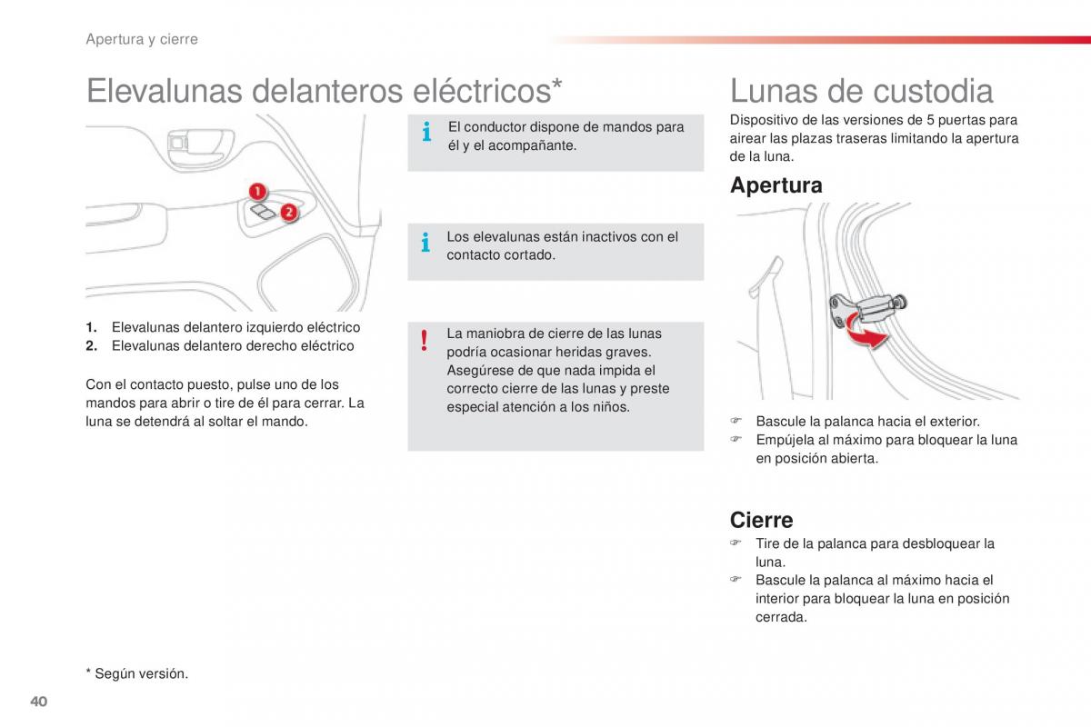 Citroen C1 II 2 manual del propietario / page 42