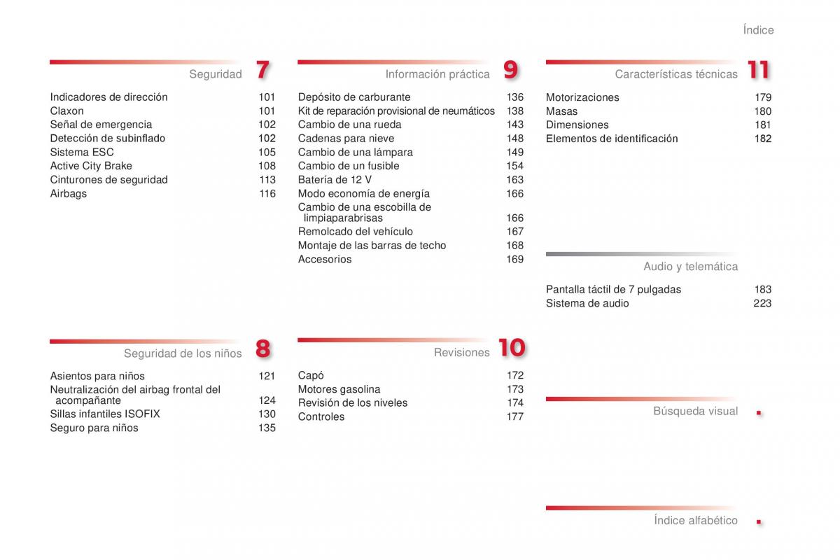 Citroen C1 II 2 manual del propietario / page 5