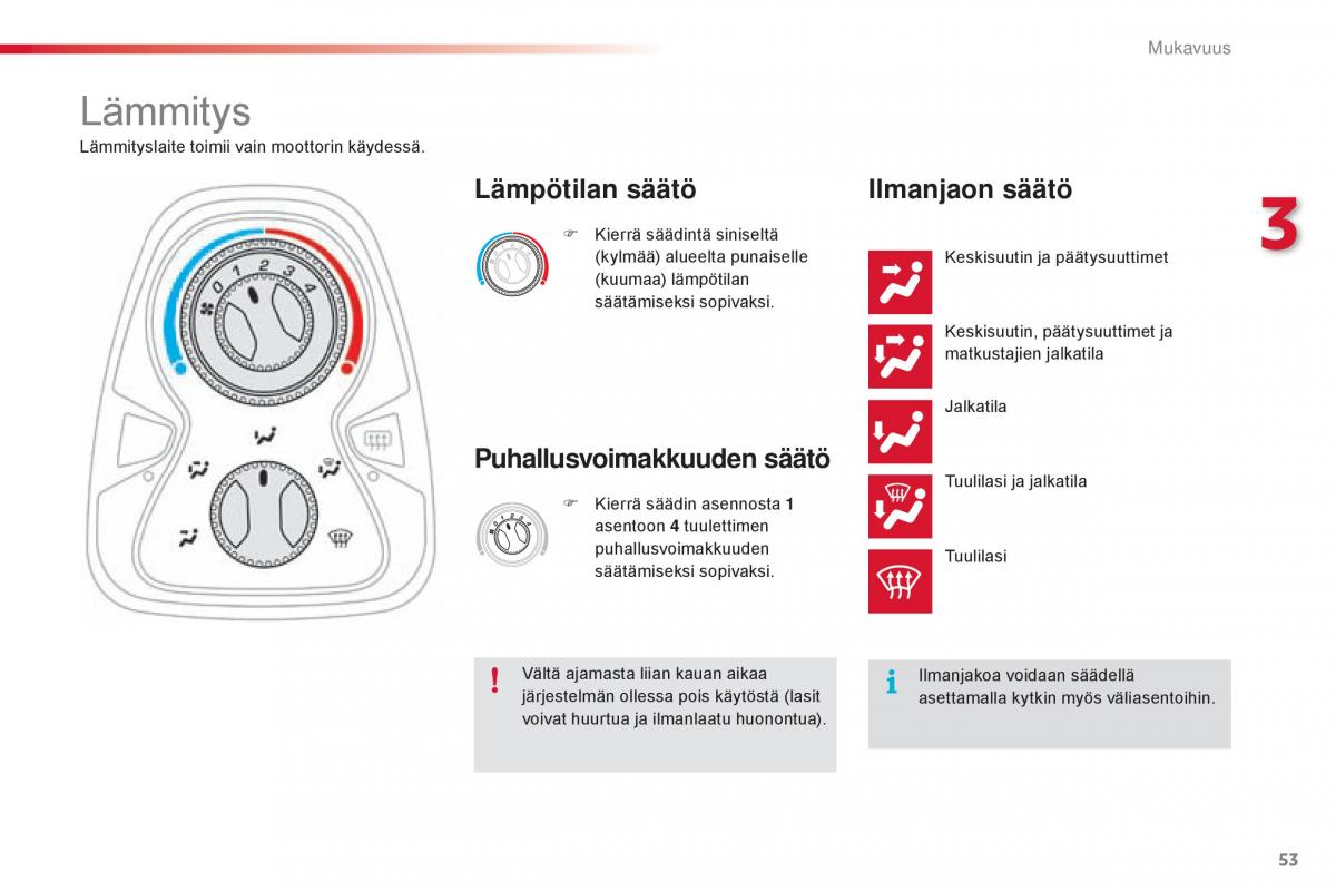 Citroen C1 II 2 omistajan kasikirja / page 55