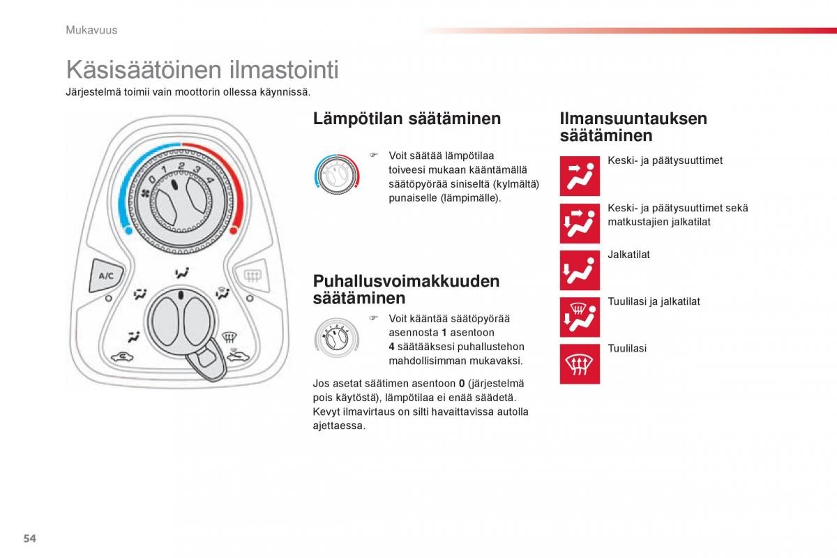 Citroen C1 II 2 omistajan kasikirja / page 56