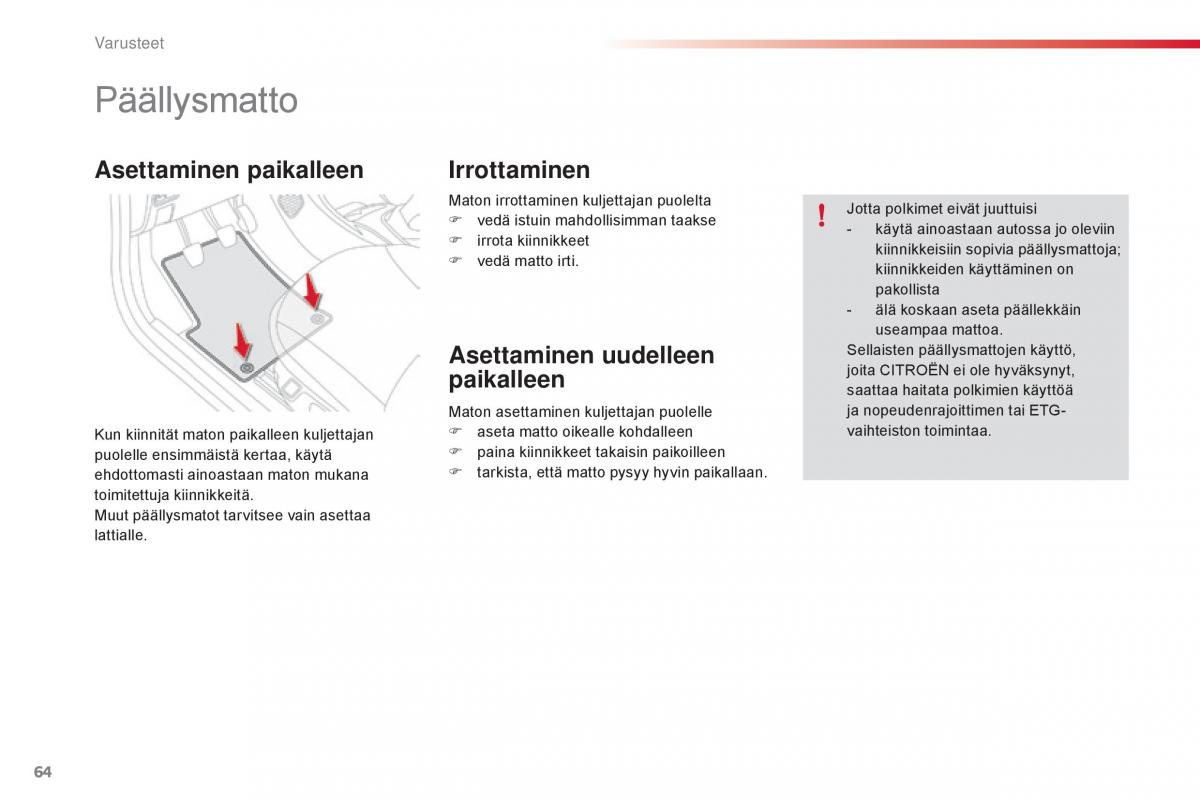 Citroen C1 II 2 omistajan kasikirja / page 66