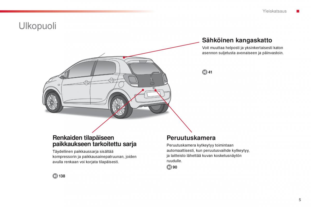 Citroen C1 II 2 omistajan kasikirja / page 7