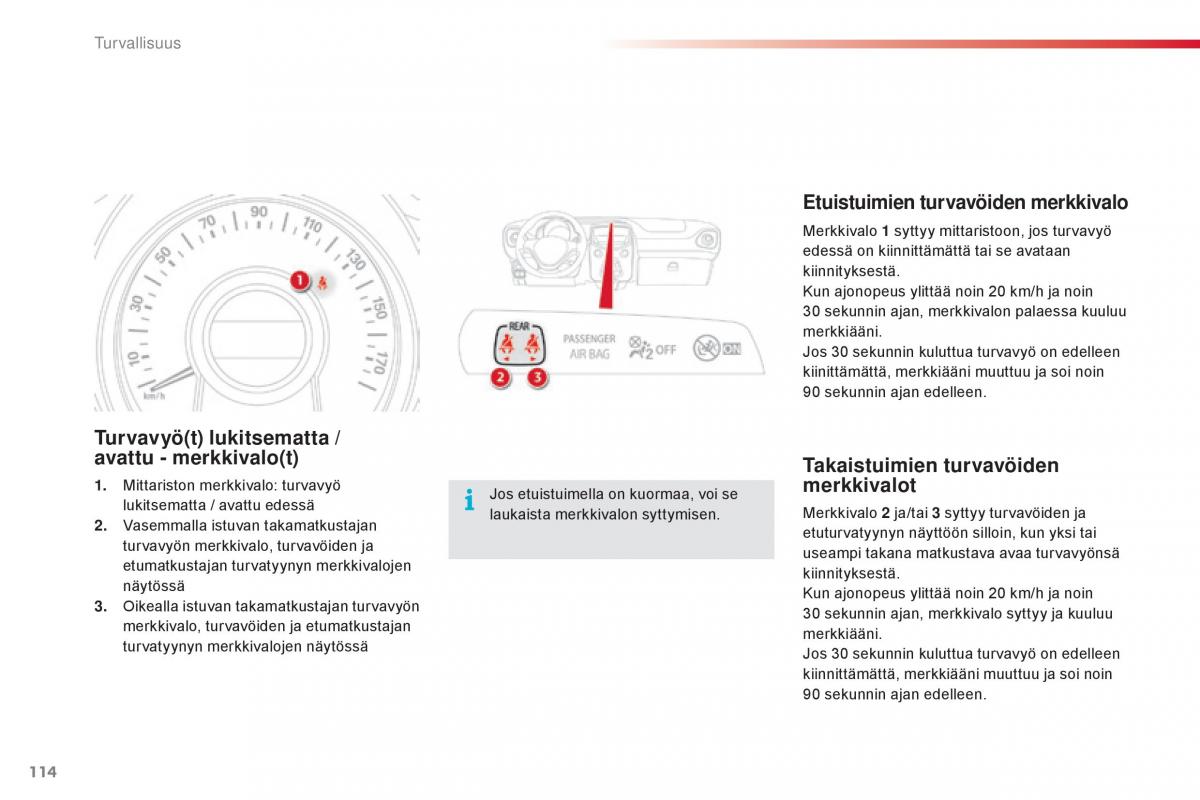 Citroen C1 II 2 omistajan kasikirja / page 116