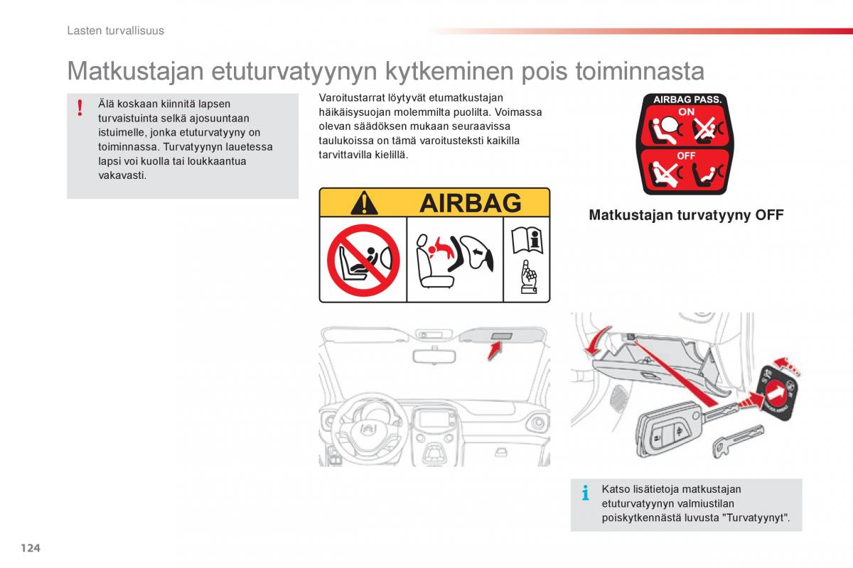 Citroen C1 II 2 omistajan kasikirja / page 126