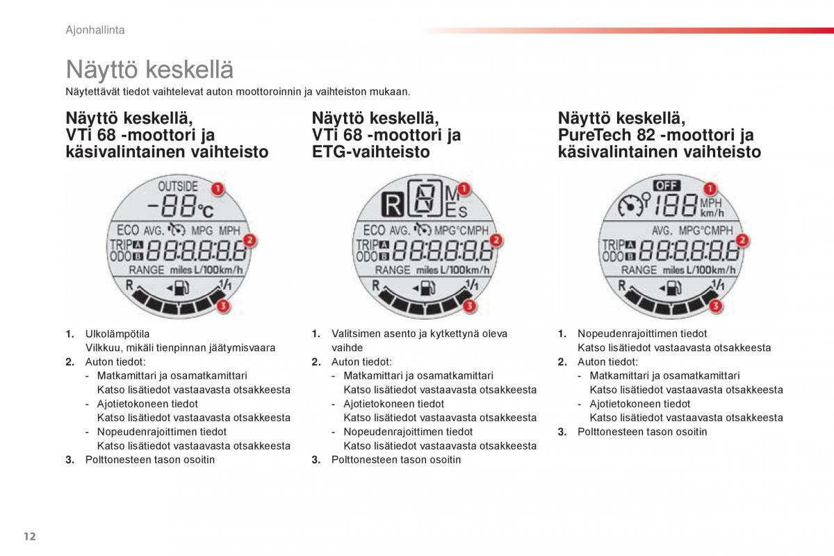 Citroen C1 II 2 omistajan kasikirja / page 14