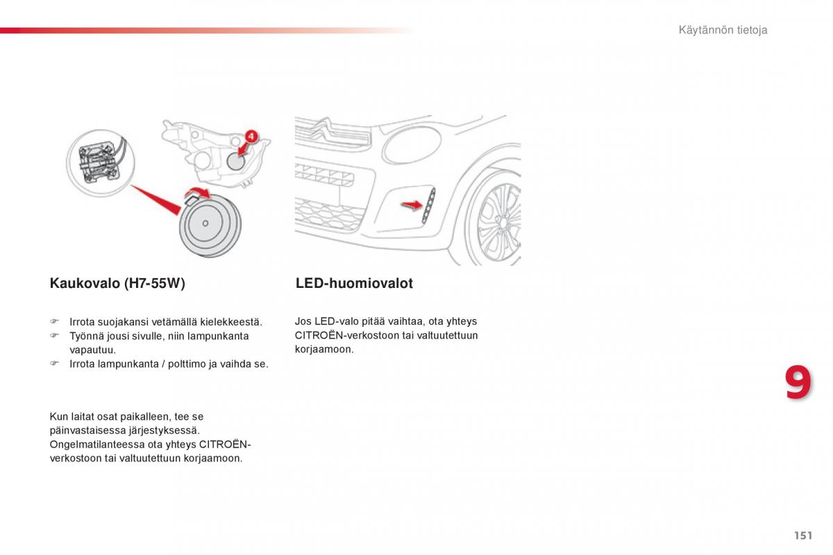 Citroen C1 II 2 omistajan kasikirja / page 153