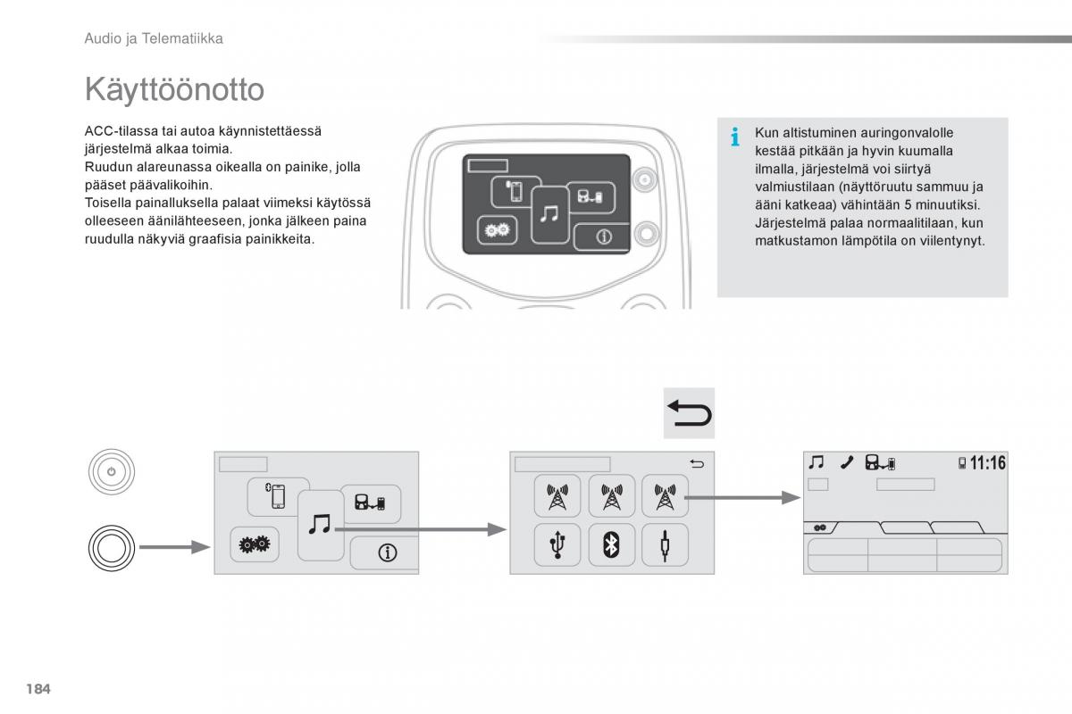 Citroen C1 II 2 omistajan kasikirja / page 186