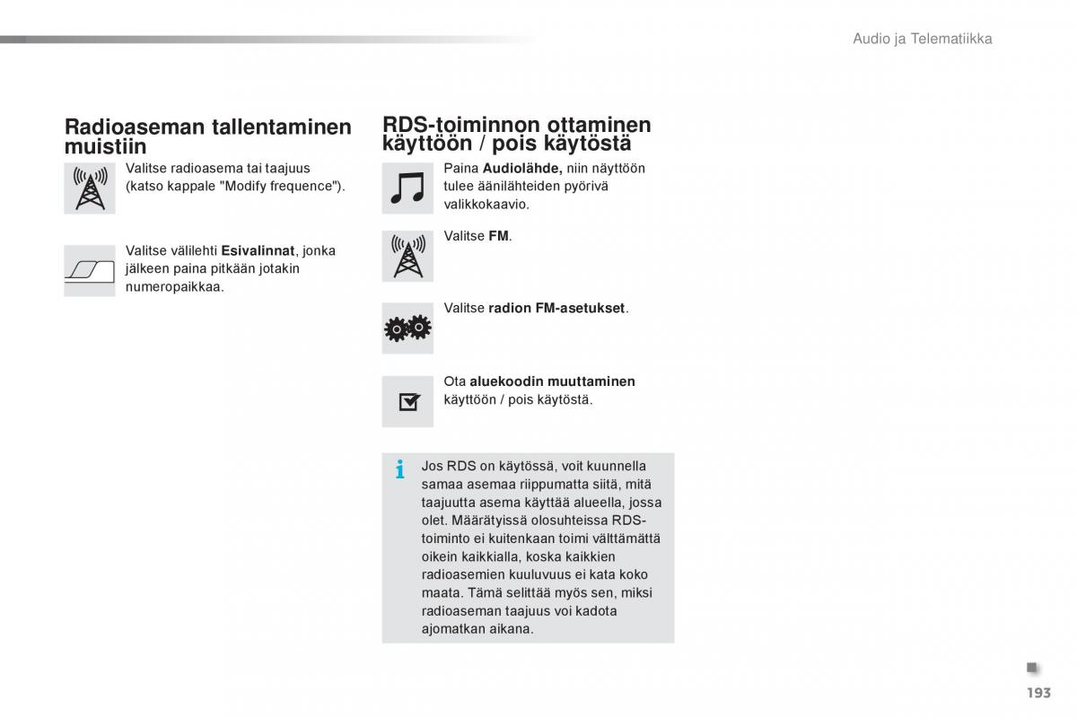 Citroen C1 II 2 omistajan kasikirja / page 195