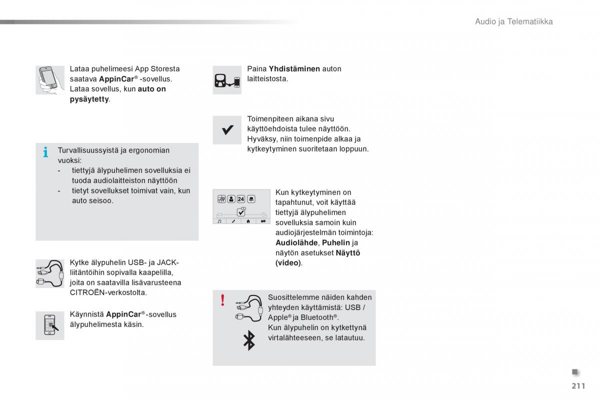 Citroen C1 II 2 omistajan kasikirja / page 213