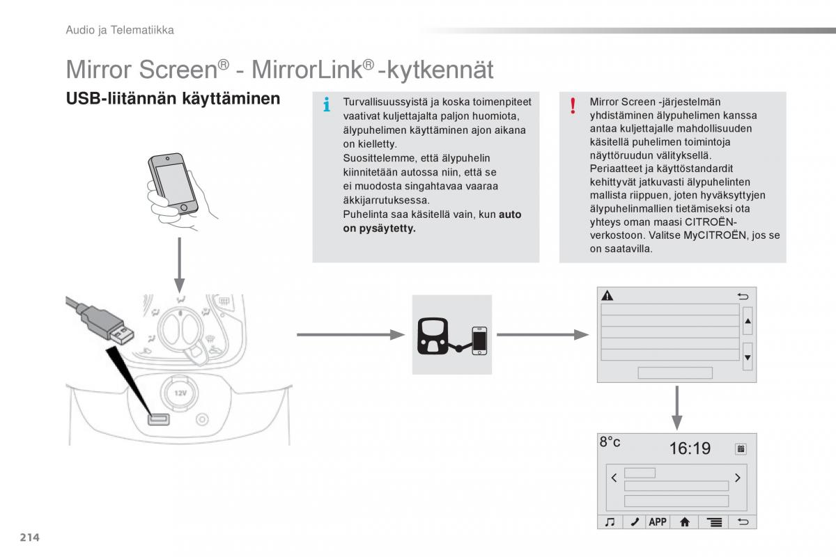 Citroen C1 II 2 omistajan kasikirja / page 216