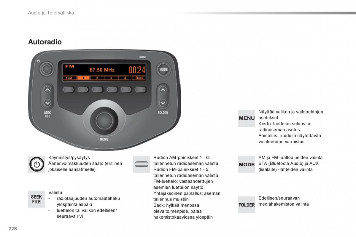 Citroen C1 II 2 omistajan kasikirja / page 230