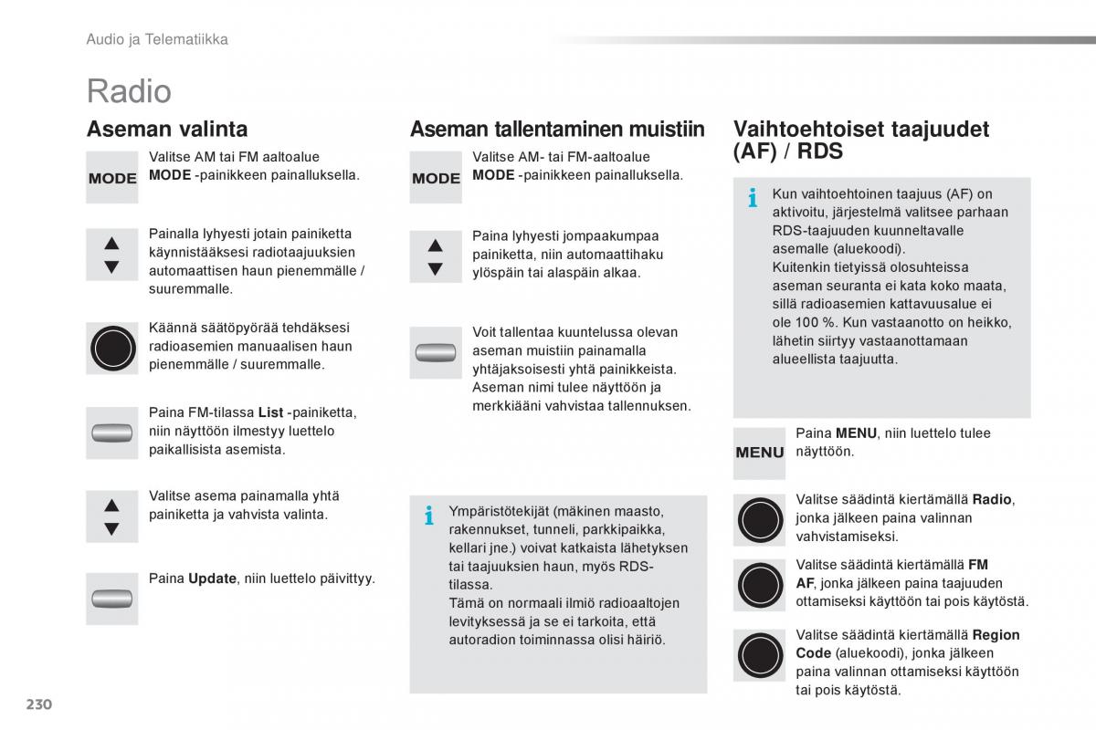 Citroen C1 II 2 omistajan kasikirja / page 232