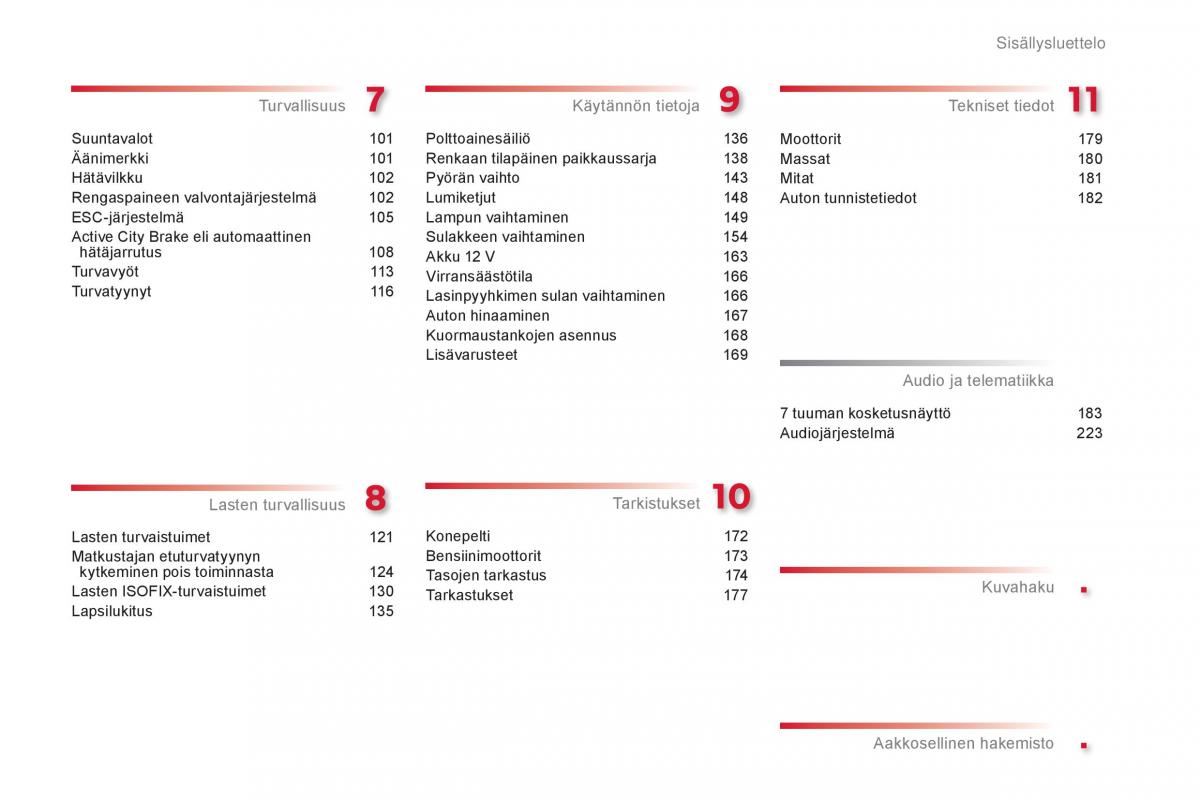 Citroen C1 II 2 omistajan kasikirja / page 5