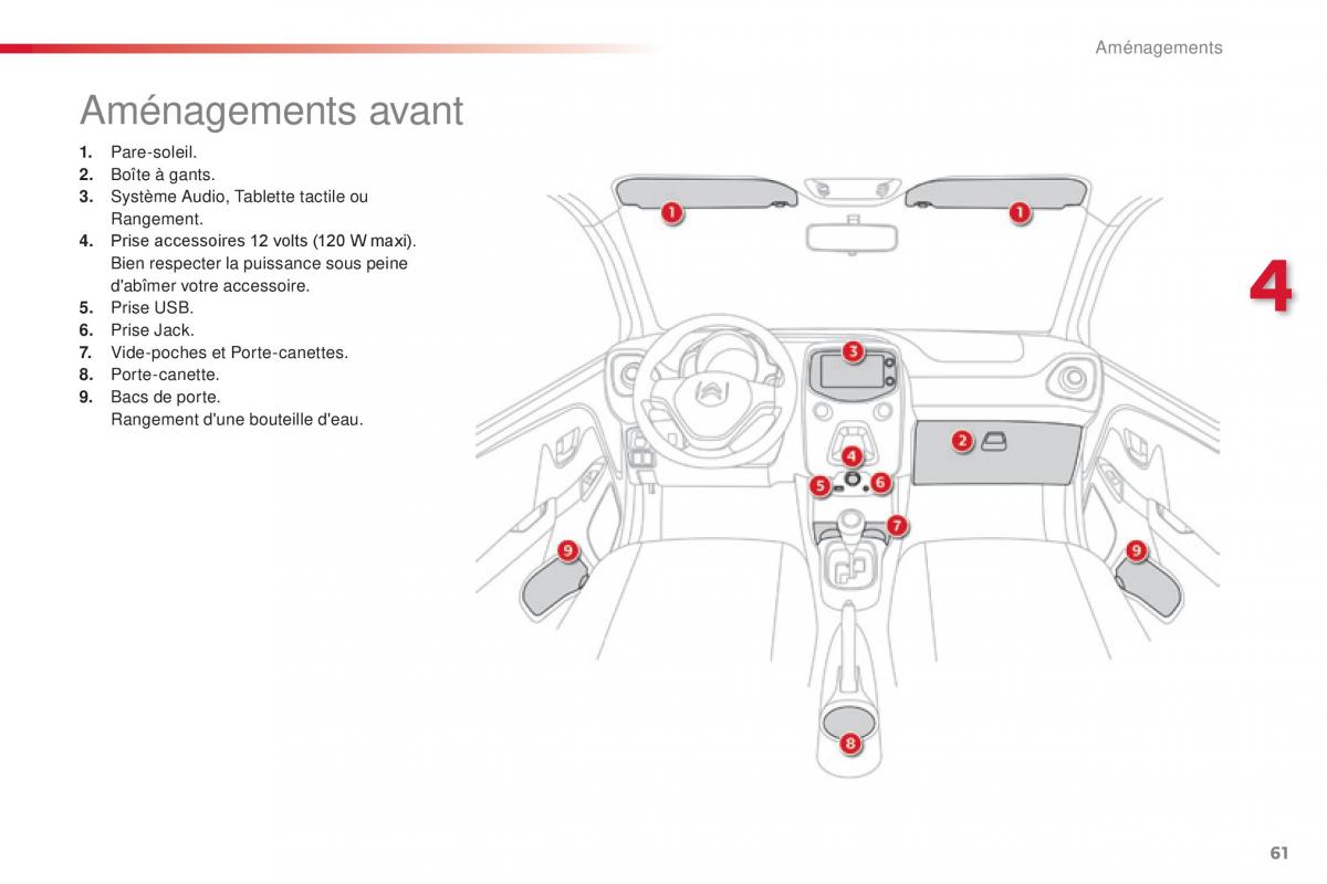 Citroen C1 II 2 manuel du proprietaire / page 63