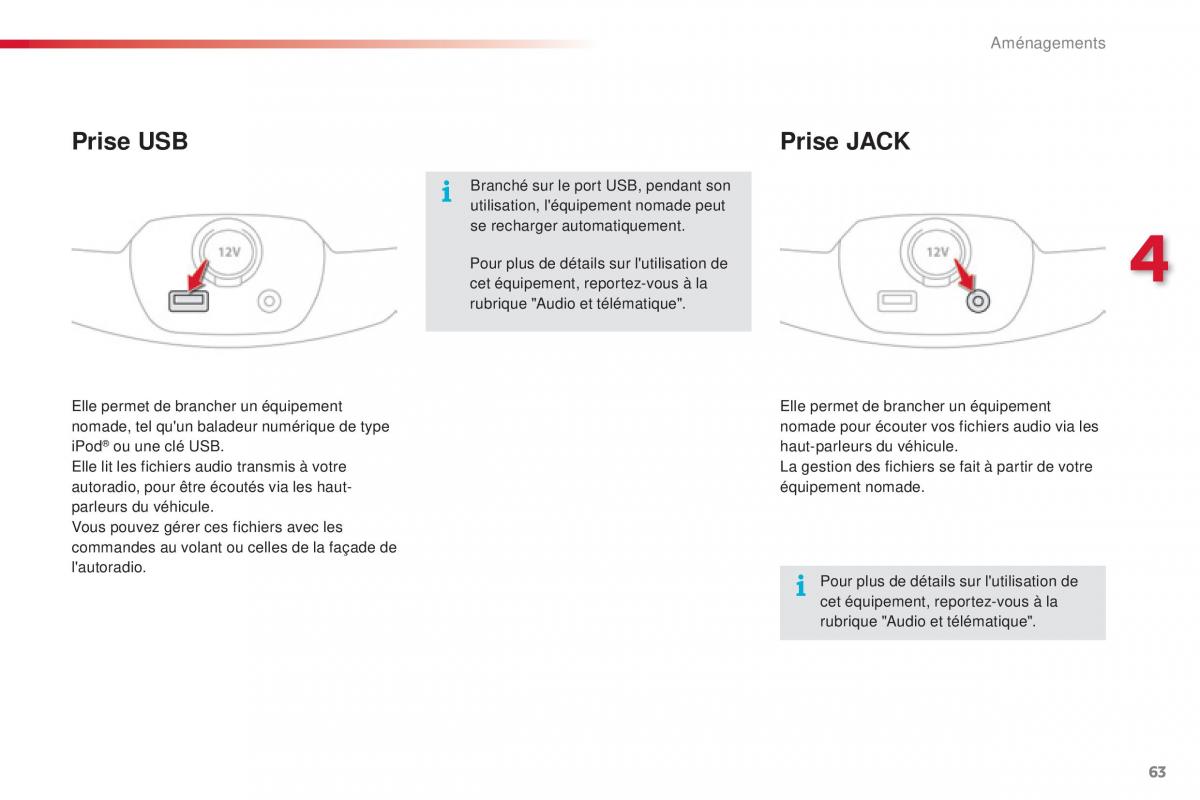 Citroen C1 II 2 manuel du proprietaire / page 65