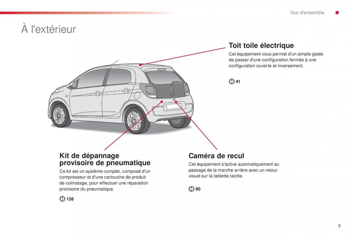 Citroen C1 II 2 manuel du proprietaire / page 7