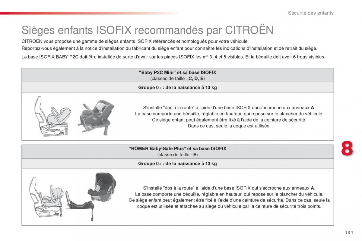 Citroen C1 II 2 manuel du proprietaire / page 133