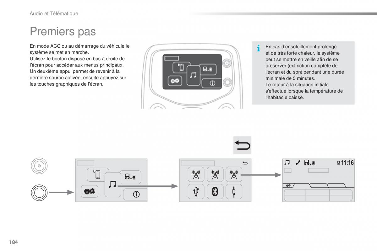 Citroen C1 II 2 manuel du proprietaire / page 186