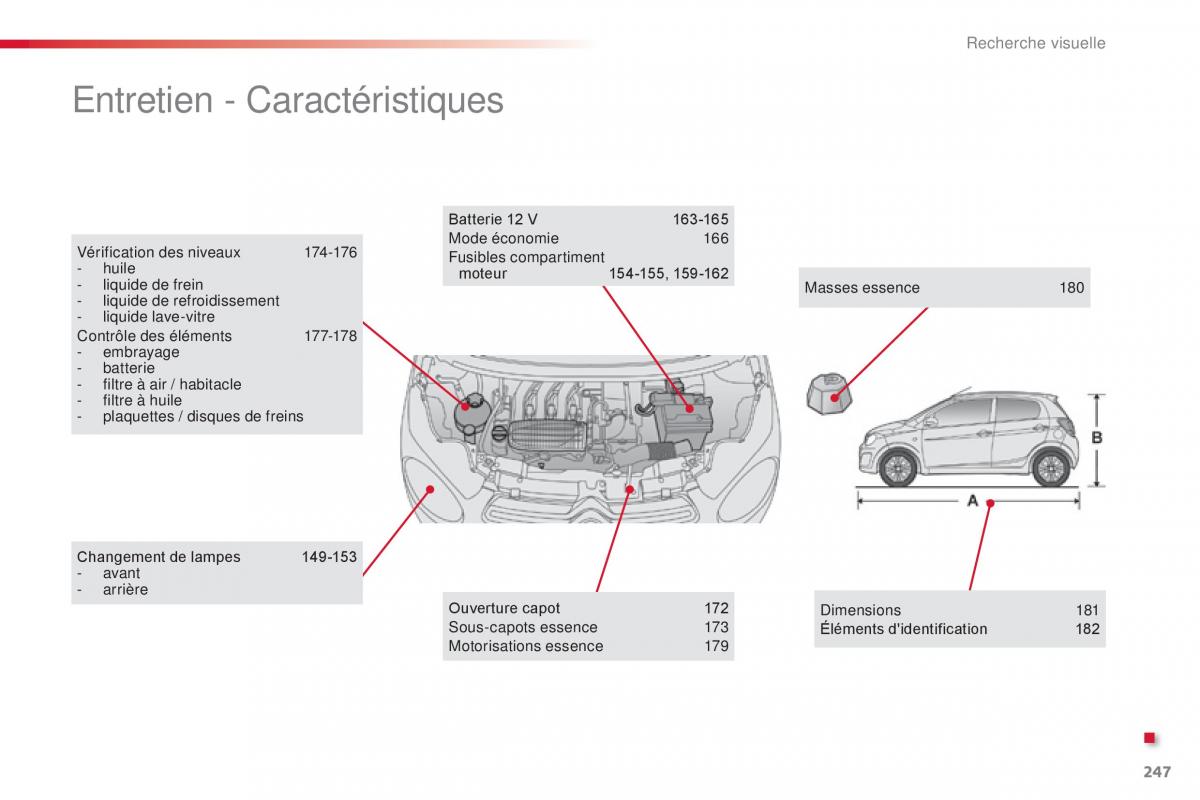 Citroen C1 II 2 manuel du proprietaire / page 249