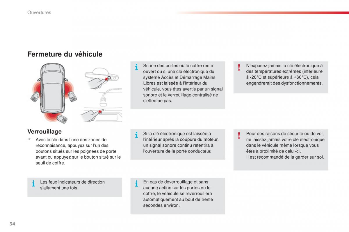 Citroen C1 II 2 manuel du proprietaire / page 36