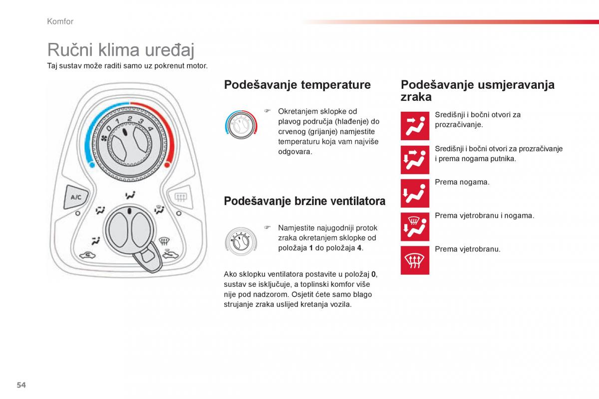 Citroen C1 II 2 vlasnicko uputstvo / page 56