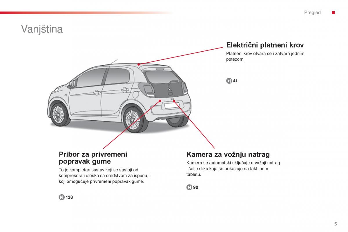 Citroen C1 II 2 vlasnicko uputstvo / page 7