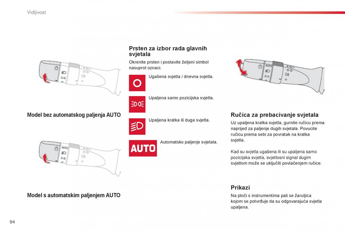 Citroen C1 II 2 vlasnicko uputstvo / page 96